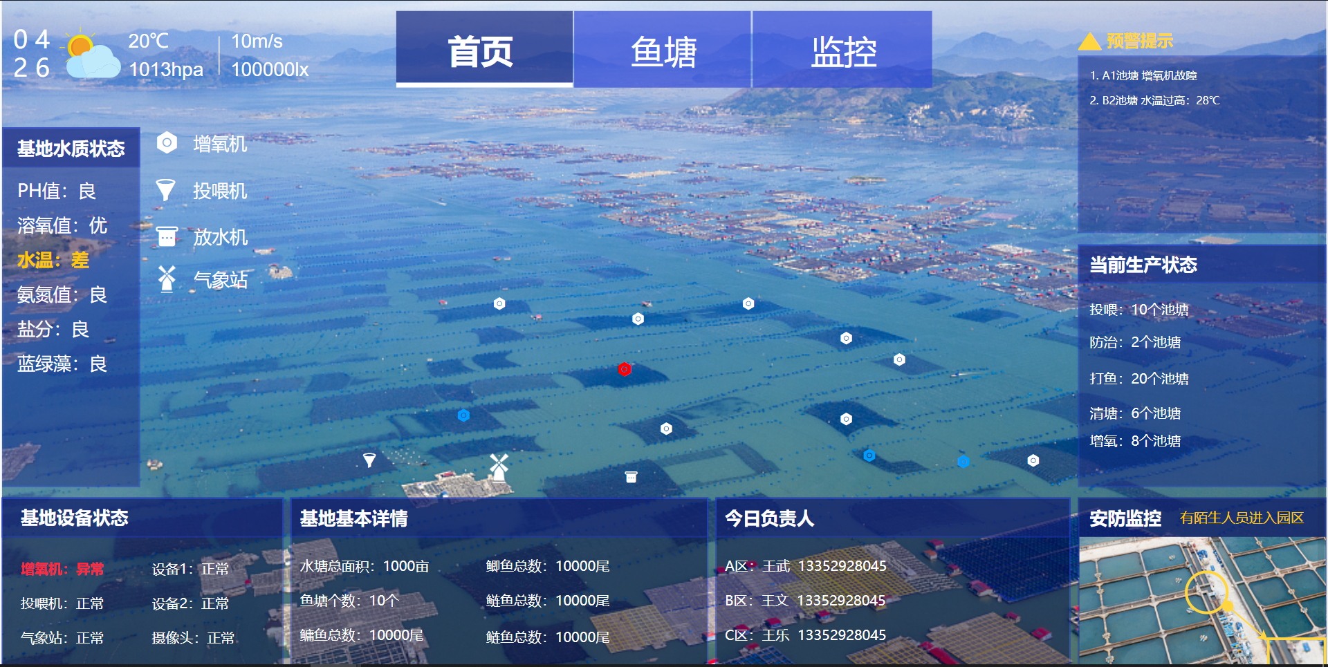 智慧农业应用场景
